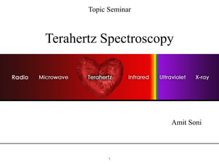 Terahertz Spectroscopy
Amit Soni
!1
Topic Seminar
 