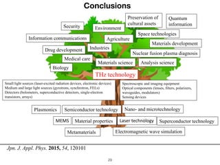 !29
THz technology
Plasmonics
Metamaterials
MEMS
Semiconductor technology
Material properties
Nano- and microtechnology
Electromagnetic wave simulation
Spectroscopic and imaging equipment
Optical components (lenses, filters, polarizers,
waveguides, modulators)
Sensing devices
Superconductor technologyLaser technology
Small light sources (laser-excited radiation devices, electronic devices)
Medium and large light sources (gyrotrons, synchrotron, FELs)
Detectors (bolometers, superconductive detectors, single-electron
transistors, arrays)
Information communications
Security
Materials science Analysis science
Biology
Medical care
Agriculture
Industries
Space technologies
Environment
Drug development
Preservation of
cultural assets
Quantum
information
Nuclear fusion plasma diagnosis
Materials development
Fig. 15. (Color online) Peripheral technologies and applications of THz technology.
54, 120101 (2015) COMPREHEN
Jpn. J. Appl. Phys. 2015, 54, 120101
Conclusions
 