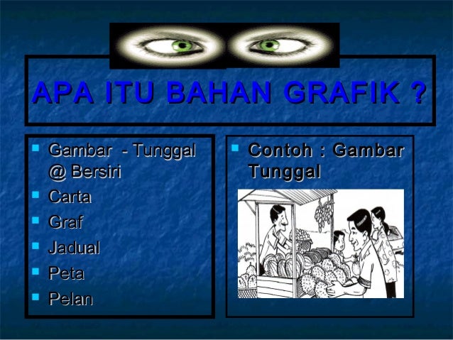 Teraju kejayaan Bahasa Melayu Teraju kejayaan Bahasa Melayu