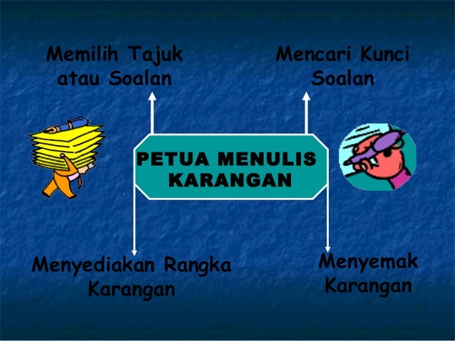 Teraju kejayaan Bahasa Melayu Teraju kejayaan Bahasa Melayu