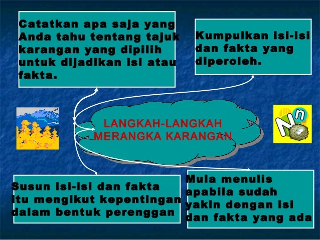 Teraju kejayaan Bahasa Melayu