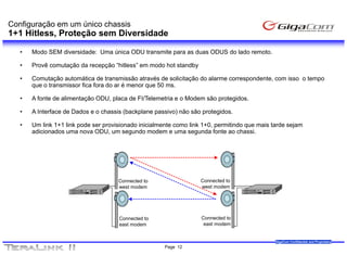 Configuração em um único chassis
1+1 Hitless, Proteção sem Diversidade

   •   Modo SEM diversidade: Uma única ODU transmite para as duas ODUS do lado remoto.

   •   Provê comutação da recepção “hitless” em modo hot standby

   •   Comutação automática de transmissão através de solicitação do alarme correspondente, com isso o tempo
       que o t
             transmissor fi f
                   i     fica fora do ar é menor que 50 ms.
                                   d

   •   A fonte de alimentação ODU, placa de FI/Telemetria e o Modem são protegidos.

   •   A Interface de Dados e o chassis (backplane passivo) não são protegidos.

   •   Um link 1+1 link pode ser provisionado inicialmente como link 1+0, permitindo que mais tarde sejam
       adicionados uma nova ODU, um segundo modem e uma segunda fonte ao chassi.




                                      Connected to                  Connected to
                                      west modem                    west modem




                                      Connected to                  Connected to
                                      east modem                     east modem


                                                                                               GigaCom Confidential and Proprietary
                                                       Page 12
 