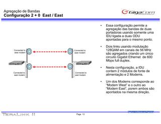 Agregação de Bandas
Configuração 2 + 0 East / East

                                                •   Essa configuração permite a
                                                    agregação das bandas de duas
                                                    portadoras usando somente uma
                                                    IDU ligada a duas ODU
                                                    apontadas para o mesmo ponto.
                                                         t d                    t

                                                •   Dois links usando modulação
     Connected to                Connected to       128QAM em canais de 56 MHz
     west modem                  west modem
                                                    são agregados criando um único
                                                    circuito Gigabit Ethernet de 600
                                                    Mbps full duplex.

                                                •   Nesta configuração, a IDU
     Connected to                Connected to
                                                    contem 2 módulos d f
                                                               ód l de fonte dde
      east modem                 east modem         alimentação e 2 Modems.

                                                •   Um dos Modems corresponde ao
                                                    “Modem West e o outro ao
                                                     Modem West”
                                                    “Modem East”, porem ambos são
                                                    apontados na mesma direção.




                                                                  GigaCom Confidential and Proprietary
                                   Page 13
 