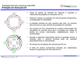 Topologia Anel sob o ponto de vista PDH
Proteção em Anel para E1

                            3
                          SDIDU
                                                         •   Todas as placas de interface do TeraLink II suportam o
                          W E
                                                             mecanismo de proteção em anel para os E1’s.

                                                         •   TeraLink II requer, na conexão em anel de pontos consecutivos,
                                                             a configuração 2 0 E t/W t
                                                                  fi      ã 2+0 East/West.
   SDIDU

            W E




                                                 SDIDU
                                          W E
     4




                                                   2     •   A proteção consiste em dois caminho pelo anel, um caminho
                                                             ativo em azul e o outro caminho de proteção em vermelho.
                          W E                            •   Os circuitos de E1’s proveniente do caminho interrompido são
                          SDIDU                              chaveados do caminho ativo para o protegido em ambas as
                            1
                                                             pontas do circuito interrompido, restabelecendo assim a
                                                             conectividade.
                          W E

                            3
                                                         •   Quando o segmento interrompido retorna à operação normal, a
                          SDIDU                              reversão para o caminho principal pode ser realizado
                                                             automaticamente ou manualmente.
           W E


                  SDIDU




                                  SDIDU



                                           W E
                    4




                                    2




                                                         •   Os tempos de comutação são menores que 50 ms.
                          SDIDU
                            1
                                                         •   A rede de pontos consecutivos formada por radioenlaces
                          W E                                TeraLink II suporta até 16 nós e até 64 E1’s.


                                                                                                         GigaCom Confidential and Proprietary
                                                                       Page 16
 