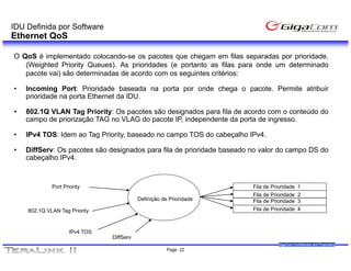 IDU Definida por Software
Ethernet QoS

O QoS é implementado colocando-se os pacotes que chegam em filas separadas por prioridade.
   (Weighted Priority Queues). As prioridades (e portanto as filas para onde um determinado
   pacote vai) são determinadas de acordo com os seguintes critérios:

•   Incoming Port: Prioridade baseada na porta por onde chega o pacote. Permite atribuir
    prioridade na porta Ethernet da IDU.

•   802.1Q VLAN Tag Priority: Os pacotes são designados para fila de acordo com o conteúdo do
    campo de priorização TAG no VLAG do pacote IP independente da porta de ingresso
                                               IP,                          ingresso.

•   IPv4 TOS: Idem ao Tag Priority, baseado no campo TOS do cabeçalho IPv4.

•   DiffServ: Os pacotes são designados para fila de prioridade baseado no valor do campo DS do
                 p               g      p            p                                 p
    cabeçalho IPv4.



             Port Priority                                              Fila de Prioridade     1
                                                                        Fila de Prioridade     2
                                          Definição de Prioridade       Fila de Prioridade     3
    802.1Q VLAN Tag Priority                                            Fila de Prioridade     4



                    IPv4 TOS
                               DiffServ
                                                                                   GigaCom Confidential and Proprietary
                                                      Page 22
 