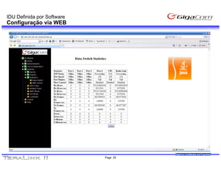 IDU Definida por Software
Configuração via WEB




                                      GigaCom Confidential and Proprietary
                            Page 29
 