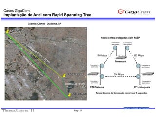 Cases GigaCom
Implantação de Anel com Rapid Spanning Tree

            Cliente: CTINet - Diadema, SP




                                                                     Rede
                                                                     R d e NMS protegidos com RSTP
                                                                                  t id
                                                                            Connected to   Connected to
                                                                            east modem     west modem




                                                               160 Mbps                                   160 Mbps

                                                                                Terremark
                                                      Connected to                                                  Connected to
                                                      west modem                                                    west modem




                                                                               300 Mbps

                                                      Connected to                                                   Connected to
                                                       east modem                                                    east modem


                                                      CTI Diadema                                         CTI Jabaquara

                                                             Tempo Máximo de Comutação menor que 15 segundos




                                                                                           GigaCom Confidential and Proprietary
                                            Page 33
 