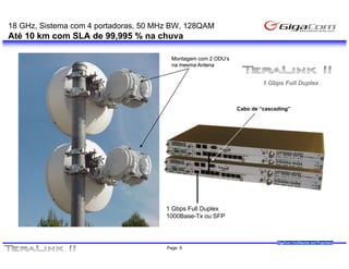 18 GHz, Sistema com 4 portadoras, 50 MHz BW, 128QAM
Até 10 km com SLA de 99,995 % na chuva

                                        Montagem com 2 ODU’s
                                        na mesma Antena


                                                                        1 Gbps Full Duplex



                                                               Cabo de “cascading”




                                       1 Gbps Full Duplex
                                       1000Base-Tx ou SFP



                                                                             GigaCom Confidential and Proprietary
                                       Page 9
 