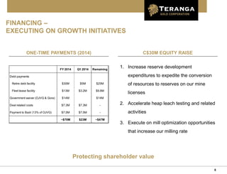 8
FINANCING –
EXECUTING ON GROWTH INITIATIVES
1. Increase reserve development
expenditures to expedite the conversion
of resources to reserves on our mine
licenses
2. Accelerate heap leach testing and related
activities
3. Execute on mill optimization opportunities
that increase our milling rate
Protecting shareholder value
C$30M EQUITY RAISEONE-TIME PAYMENTS (2014)
FY 2014 Q1 2014 Remaining
Debt payments
Retire debt facility $30M $5M $25M
Fleet lease facility $13M $3.2M $9.8M
Government waiver (OJVG & Gora) $14M $14M
Deal related costs $7.3M $7.3M -
Payment to Badr (13% of OJVG) $7.5M $7.5M -
~$70M $23M ~$47M
 