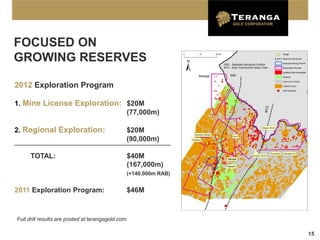 FOCUSED ON
GROWING RESERVES

2012 Exploration Program

1. Mine License Exploration: $20M
                             (77,000m)

2. Regional Exploration:                           $20M
                                                   (90,000m)

     TOTAL:                                        $40M
                                                   (167,000m)
                                                   (+140,000m RAB)


2011 Exploration Program:                          $46M



Full drill results are posted at terangagold.com

                                                                     15
 