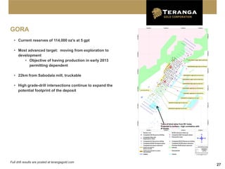 GORA
  • Current reserves of 114,000 oz’s at 5 gpt

  • Most advanced target: moving from exploration to
    development
       • Objective of having production in early 2013
          permitting dependent

  • 22km from Sabodala mill, truckable

  • High grade-drill intersections continue to expand the
    potential footprint of the deposit




                                                            Trace of blind veins from RC holes
                                                            Projected to surface – high correlation with
                                                            IP trends.




Full drill results are posted at terangagold.com
                                                                                                           27
 