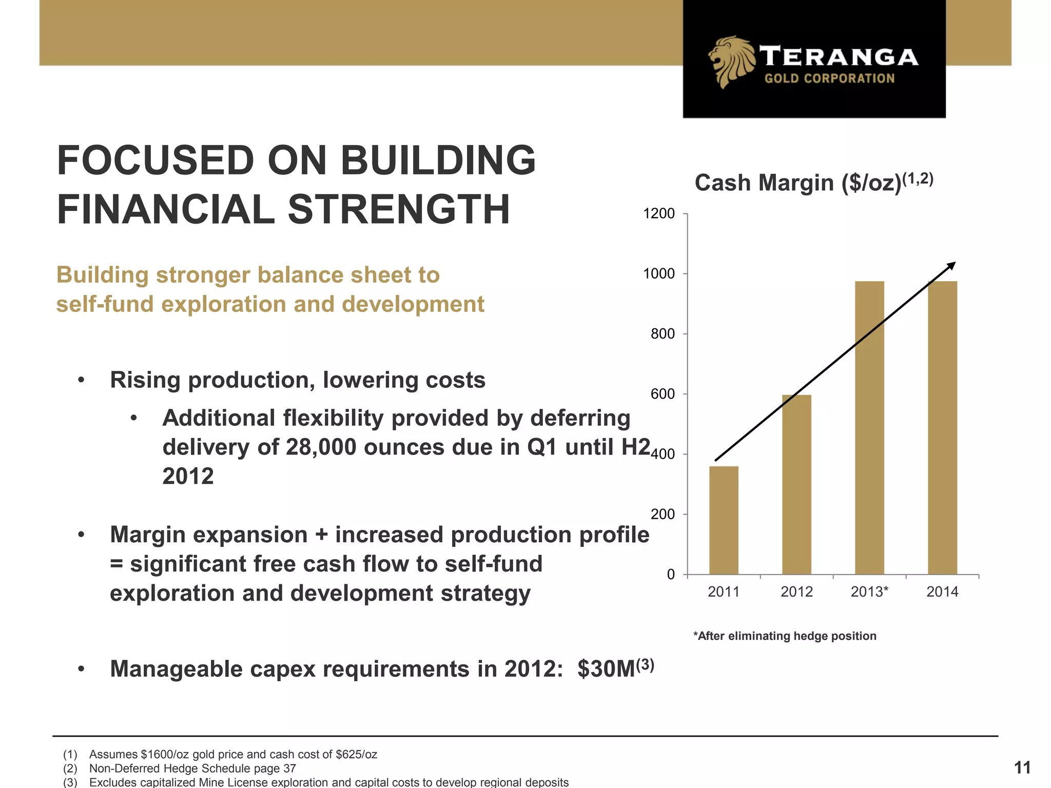 FOCUSED ON BUILDING                                                                                         Cash Margin ($/oz)(1,2)
FINANCIAL STRENGTH                                                                                   1200



Building stronger balance sheet to                                                                   1000

self-fund exploration and development
                                                                                                      800


  •      Rising production, lowering costs                                                            600
             •     Additional flexibility provided by deferring
                   delivery of 28,000 ounces due in Q1 until H2400
                   2012
                                                                                                      200
  •      Margin expansion + increased production profile
         = significant free cash flow to self-fund                                                      0
         exploration and development strategy                                                                 2011         2012         2013*   2014

                                                                                                            *After eliminating hedge position


  •      Manageable capex requirements in 2012: $30M(3)


(1)   Assumes $1600/oz gold price and cash cost of $625/oz
(2)   Non-Deferred Hedge Schedule page 37                                                                                                              11
(3)   Excludes capitalized Mine License exploration and capital costs to develop regional deposits
 