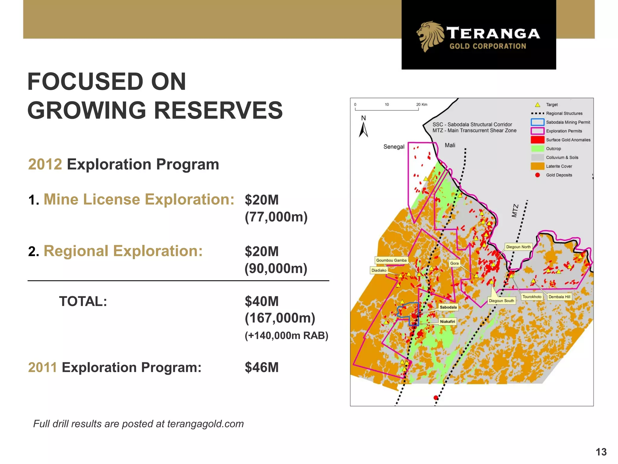 FOCUSED ON
GROWING RESERVES

2012 Exploration Program

1. Mine License Exploration: $20M
                             (77,000m)

2. Regional Exploration:                           $20M
                                                   (90,000m)

     TOTAL:                                        $40M
                                                   (167,000m)
                                                   (+140,000m RAB)


2011 Exploration Program:                          $46M



Full drill results are posted at terangagold.com

                                                                     13
 