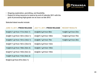• Ongoing exploration, permitting, and feasibility
• Expect to bring resource to reserve by end of calendar 2011 with the
  goal of processing high-grade ore as soon as late 2012

Selected latest results include:


JUNE 13, 2011 - PRESS RELEASE       JULY 11, 2011 - PRESS RELEASE        RECENT RESULTS

5m@33.7 g/t from 111m (Vein 1)      2m@20.6 g/t from 88m                 1m@9.5 g/t from 23m

2m@61.3 g/t from 126 m (Vein 1)     2m@27.3 g/t from 108m                1m@3.6 g/t from 79m

3m@26.7 g/t from 154 m (Vein 1)     2m@20.7 g/t from 79m                 1m@5.8 g/t from 28m

3m@47.7 g/t from 164 m (Vein 5)     4m@23.2 g/t from 132m

1m@33.0 g/t from 156m (Vein 4)      3m@24.1 g/t from 155m

4m@10.7 g/t from 145m (Vein 2)      4m@34.1 g/t from 155m

1m@51.8 g/t from 112m (Vein 2)

9m@3.2 g/t from 87m (Vein 1)




                                                                                               24
 