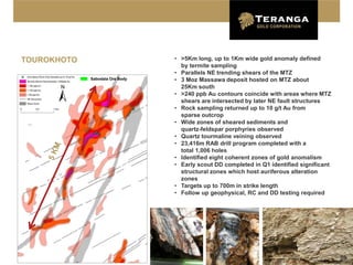 TOUROKHOTO                       • >5Km long, up to 1Km wide gold anomaly defined
                                   by termite sampling
                                 • Parallels NE trending shears of the MTZ
             Sabodala Ore Body   • 3 Moz Massawa deposit hosted on MTZ about
                                   25Km south
                                 • >240 ppb Au contours coincide with areas where MTZ
                                   shears are intersected by later NE fault structures
                                 • Rock sampling returned up to 10 g/t Au from
                                   sparse outcrop
                                 • Wide zones of sheared sediments and
                                   quartz-feldspar porphyries observed
                                 • Quartz tourmaline veining observed
                                 • 23,416m RAB drill program completed with a
                                   total 1,006 holes
                                 • Identified eight coherent zones of gold anomalism
                                 • Early scout DD completed in Q1 identified significant
                                   structural zones which host auriferous alteration
                                   zones
                                 • Targets up to 700m in strike length
                                 • Follow up geophysical, RC and DD testing required




                                                                                           29
 