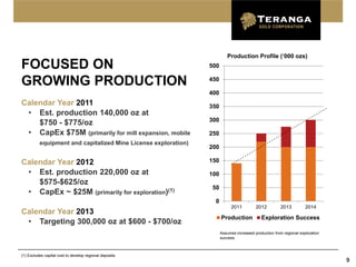 Production Profile (‘000 ozs)
FOCUSED ON                                                      500

GROWING PRODUCTION                                              450

                                                                400
Calendar Year 2011                                              350
 • Est. production 140,000 oz at
                                                                300
    $750 - $775/oz
 • CapEx $75M (primarily for mill expansion, mobile             250
          equipment and capitalized Mine License exploration)
                                                                200

Calendar Year 2012                                              150

 • Est. production 220,000 oz at                                100
    $575-$625/oz
                                                                 50
 • CapEx ~ $25M (primarily for exploration)(1)
                                                                  0
                                                                            2011         2012          2013         2014
Calendar Year 2013
                                                                      Production            Exploration Success
 • Targeting 300,000 oz at $600 - $700/oz
                                                                      Assumes increased production from regional exploration
                                                                      success



(1) Excludes capital cost to develop regional deposits.
                                                                                                                               9
 