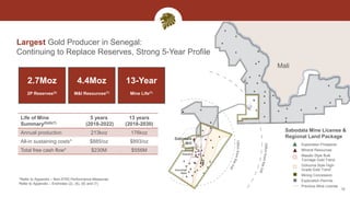 12
Exploration Prospects
Mineral Resources
Masato Style Bulk
Tonnage Gold Trend
Golouma Style High-
Grade Gold Trend
Mining Concession
Exploration Permits
Previous Mine License
Sabodala
Mill
Sabodala Mine License &
Regional Land Package
Largest Gold Producer in Senegal:
Continuing to Replace Reserves, Strong 5-Year Profile
Mali
Niakafiri
Goumbati
West
Life of Mine
Summary(5)(6)(7)
5 years
(2018-2022)
13 years
(2018-2030)
Annual production 213koz 176koz
All-in sustaining costs* $885/oz $893/oz
Total free cash flow* $230M $556M
2.7Moz
2P Reserves(2)
4.4Moz
M&I Resources(7)
13-Year
Mine Life(7)
*Refer to Appendix – Non-IFRS Performance Measures
Refer to Appendix – Endnotes (2), (5), (6) and (7)
 