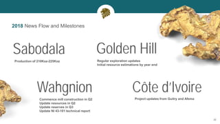 Regular exploration updates
Initial resource estimations by year end
Golden HillSabodala
Production of 210Koz-225Koz
2018 News Flow and Milestones
22
Commence mill construction in Q2
Update resources in Q2
Update reserves in Q3
Update NI 43-101 technical report
Project updates from Guitry and Afema
Wahgnion Côte d’Ivoire
 