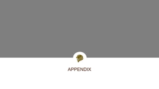 APPENDIX
 