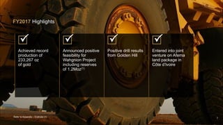 Achieved record
production of
233,267 oz
of gold
Announced positive
feasibility for
Wahgnion Project
including reserves
of 1.2Moz(1)
Positive drill results
from Golden Hill
Entered into joint
venture on Afema
land package in
Côte d’lvoire
FY2017 Highlights
7
  
Refer to Appendix – Endnote (1)
 