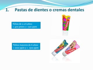 Niños de 2 a 6 años:
> 400 pmm y < 500 ppm
Niños mayores de 6 años:
> 1000 ppm y < 1500 ppm
1. Pastas de dientes o cremas dentales
 