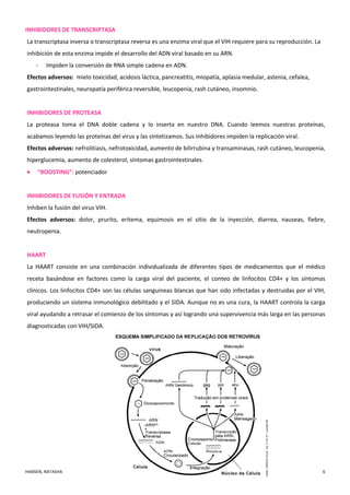 Transcriptasa Inversa TERAPEUTICA ERA 2_23080484885828_160425.pdf
