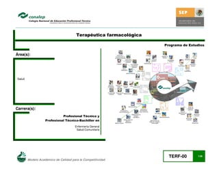 Terapéutica farmacológica

                                                                   Programa de Estudios

Área(s):




Salud




Carrera(s):
                             Profesional Técnico y
                   Profesional Técnico-Bachiller en
                                      Enfermería General
                                       Salud Comunitaria




                                                                     TERF-00       1/39
        Modelo Académico de Calidad para la Competitividad
 