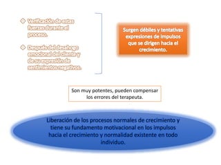 Liberación de los procesos normales de crecimiento y
tiene su fundamento motivacional en los impulsos
hacia el crecimiento y normalidad existente en todo
individuo.
Son muy potentes, pueden compensar
los errores del terapeuta.
 