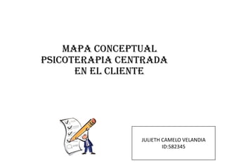 MAPA CONCEPTUAL
PSICOTERAPIA CENTRADA
EN EL CLIENTE
JULIETH CAMELO VELANDIA
ID:582345
 