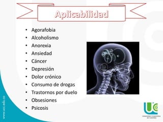 • Agorafobia
• Alcoholismo
• Anorexia
• Ansiedad
• Cáncer
• Depresión
• Dolor crónico
• Consumo de drogas
• Trastornos por duelo
• Obsesiones
• Psicosis
 