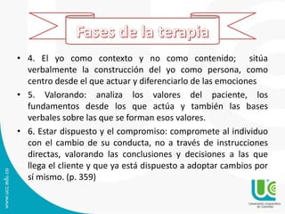 • 4. El yo como contexto y no como contenido; sitúa
verbalmente la construcción del yo como persona, como
centro desde el que actuar y diferenciarlo de las emociones
• 5. Valorando: analiza los valores del paciente, los
fundamentos desde los que actúa y también las bases
verbales sobre las que se forman esos valores.
• 6. Estar dispuesto y el compromiso: compromete al individuo
con el cambio de su conducta, no a través de instrucciones
directas, valorando las conclusiones y decisiones a las que
llega el cliente y que ya está dispuesto a adoptar cambios por
sí mismo. (p. 359)
 