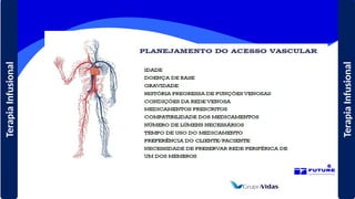 Terapia
Infusional
Terapia
Infusional
 