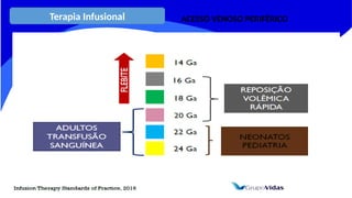 Terapia Infusional ACESSO VENOSO PERIFÉRICO
 