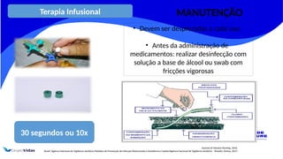 Journal of Infusion Nursing, 2016.
Brasil. Agência Nacional de Vigilância Sanitária Medidas de Prevenção de Infecção Relacionada à Assistência à Saúde/Agência Nacional de Vigilância Sanitária – Brasília: Anvisa, 2017.
• Devem ser desprezadas a cada uso;
• Antes da administração de
medicamentos: realizar desinfecção com
solução a base de álcool ou swab com
fricções vigorosas
30 segundos ou 10x
Terapia Infusional MANUTENÇÃO
 