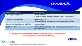 Série Manuais do Hospital de Clínicas da UNICAMP. Manual de técnicas relacionadas aos cateteres vasculares. 2017.
Dispositivos Vasculares Recomendações
Cateter de curta permanência - A cada 72 horas
- Crianças/Idosos: complicações mecânicas ou infecciosas
Cateter arterial periférico - A cada 72 horas
- Crianças/Idosos: complicações mecânicas ou infecciosas
Cateter central de inserção periférica - Indeterminado
Hipodermóclise - A cada 96 horas (Scalp), até 7 dias (Jelco), ou ocorrências de
sinais flogísticos.
• Qualquer dispositivo introduzido em situação de urgência deve ser trocado
assim que possível (recomendado 48 horas)
MANUTENÇÃO
 