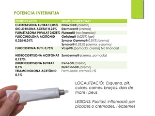 Suniderma Terapia topica | PPT