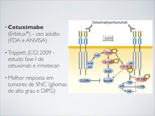 • Cetuximabe

(Erbitux®) - uso adulto
(FDA e ANVISA)
• Trippett, JCO, 2009

-

estudo fase I de
cetuximab e irinotecan

• Melhor

resposta em
tumores de SNC (gliomas
de alto grau e DIPG)

 