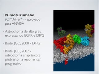 • Nimotuzumabe

(CIMAHer®) - aprovado
pela ANVISA
• Astrocitoma

de alto grau
expressando EGFR e DIPG

• Bode, JCO, 2008
• Bode, JCO, 2007

- DIPG

astrocitoma anaplásico e
glioblastoma recorrente/
progressivo

 