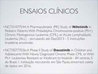 ENSAIOS CLÍNICOS
Pharmacokinetic (PK) Study of Nilotinib in
Pediatric Patients With Philadelphia Chromosome-positive (Ph+)
Chronic Myelogenous Leukemia (CML) or Acute Lymphoblastic
Leukemia (ALL) - recrutando até Dez/2013 - 5 instituições
brasileiras envolvidas

• NCT01077544: A

Phase II Study of Dasatinib in Children and
Adolescents With Newly Diagnosed Chronic Phase CML or With
Ph+ Leukemias Resistant or Intolerant to Imatinib - 84 centros, 5
do Brasil, 1 instituição recrutando em São Paulo, encerrará coleta
de dados em 2016.

• NCT00777036: A

 