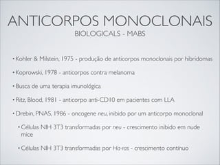 ANTICORPOS MONOCLONAIS 
BIOLOGICALS - MABS

• Kohler

& Milstein, 1975 - produção de anticorpos monoclonais por hibridomas

• Koprowski, 1978
• Busca

- anticorpos contra melanoma

de uma terapia imunológica

• Ritz, Blood, 1981

- anticorpo anti-CD10 em pacientes com LLA

• Drebin, PNAS, 1986
• Células

- oncogene neu, inibido por um anticorpo monoclonal

NIH 3T3 transformadas por neu - crescimento inibido em nude

mice
• Células

NIH 3T3 transformadas por Ha-ras - crescimento contínuo

 