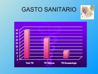GASTO SANITARIO
 