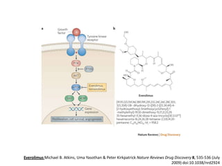 Everolimus Michael B. Atkins, Uma Yasothan & Peter Kirkpatrick Nature Reviews Drug Discovery 8, 535-536 (July
2009) doi:10.1038/nrd2924

 