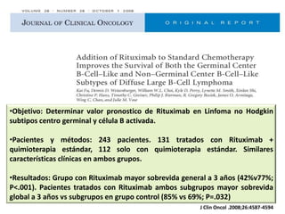 •Objetivo: Determinar valor pronostico de Rituximab en Linfoma no Hodgkin
subtipos centro germinal y célula B activada.

•Pacientes y métodos: 243 pacientes. 131 tratados con Rituximab +
quimioterapia estándar, 112 solo con quimioterapia estándar. Similares
características clínicas en ambos grupos.
•Resultados: Grupo con Rituximab mayor sobrevida general a 3 años (42%v77%;
P<.001). Pacientes tratados con Rituximab ambos subgrupos mayor sobrevida
global a 3 años vs subgrupos en grupo control (85% vs 69%; P=.032)
J Clin Oncol .2008;26:4587-4594

 