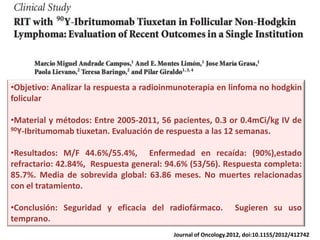 •Objetivo: Analizar la respuesta a radioinmunoterapia en linfoma no hodgkin
folicular
•Material y métodos: Entre 2005-2011, 56 pacientes, 0.3 or 0.4mCi/kg IV de
90Y-Ibritumomab tiuxetan. Evaluación de respuesta a las 12 semanas.
•Resultados: M/F 44.6%/55.4%, Enfermedad en recaída: (90%),estado
refractario: 42.84%, Respuesta general: 94.6% (53/56). Respuesta completa:
85.7%. Media de sobrevida global: 63.86 meses. No muertes relacionadas
con el tratamiento.
•Conclusión: Seguridad y eficacia del radiofármaco.
temprano.

Sugieren su uso

Journal of Oncology.2012, doi:10.1155/2012/412742

 