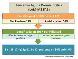 Leucemia Aguda Promielocitica
(LAM-M3 FAB)
Constituye el 5-10% de las LAM
Mediterráneo 15%

América latina ~30%

Identificada en 1957 por Hillestad
1970 Se descubre origen
genético

En 1990-91 identifican genes
implicados

La t(15;17)(q22;q11.2-q12) presente en 90% LAM-M3
Rev Bras Hematol Hemoter. 2012;34(2):134-9

 