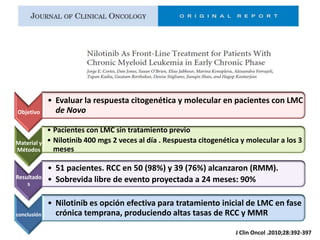 Objetivo

• Evaluar la respuesta citogenética y molecular en pacientes con LMC
de Novo

Material y
Métodos

• Pacientes con LMC sin tratamiento previo
• Nilotinib 400 mgs 2 veces al día . Respuesta citogenética y molecular a los 3
meses

Resultado
s

conclusión

• 51 pacientes. RCC en 50 (98%) y 39 (76%) alcanzaron (RMM).
• Sobrevida libre de evento proyectada a 24 meses: 90%
• Nilotinib es opción efectiva para tratamiento inicial de LMC en fase
crónica temprana, produciendo altas tasas de RCC y MMR
J Clin Oncol .2010;28:392-397

 