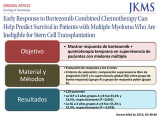 Objetivo

• Mostrar respuesta de bortezomib +
quimioterapia temprana en supervivencia de
pacientes con mieloma múltiple

Material y
Métodos

• Evaluación de respuesta a los 4 ciclos
• Criterios de valoración: comparación supervivencia libre de
progresión (SLP) y la supervivencia global (SG) entre grupo de
buena respuesta (grupo A) y grupo de respuesta pobre (grupo
B).

Resultados

• 129 pacientes
• La SLP a 3 años grupos A y B fue:55,6% y
18,4%, respectivamente (P <0,001).
• La SG a 3 años grupos A y B fue: 65,3% y
52,9%, respectivamente (P = 0,078).
Korean Med Sci 2013; 28: 80-86

 