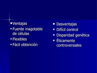 Ventajas Fuente inagotable de células Flexibles Fácil obtención  Desventajas Difícil control Disparidad genética Éticamente controversiales 