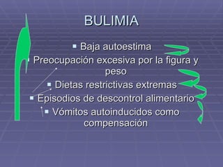BULIMIA Baja autoestima Preocupación excesiva por la figura y peso Dietas restrictivas extremas Episodios de descontrol alimentario Vómitos autoinducidos como compensación 