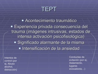 TEPT Acontecimiento traumático Experiencia privada consecuencia del trauma (imágenes intrusivas, estados de intensa activación psicofisiológica) Significado alarmante de la misma Intensificación de la ansiedad Intentos de control (por ej. Abuso alcohol, distracción) Conductas de evitación (por ej. Aislamiento, lugares evocadores…) 